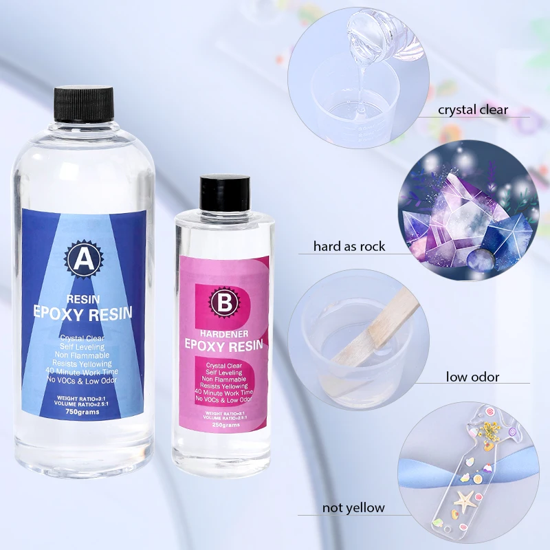 อีพ็อกซี่เรซิ่นชุดคริสตัลใสผสม - Mixing Cup Silicone บทวิจารณ์และราคา